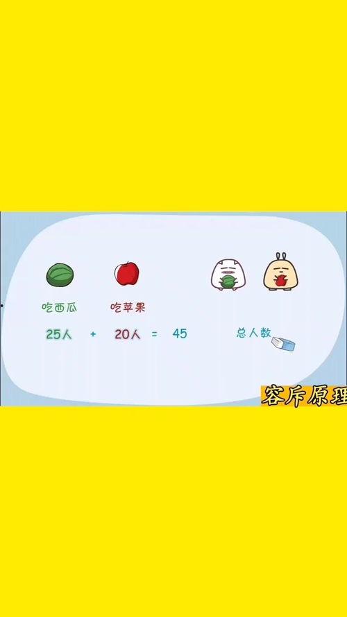 容斥原理视频讲解,高效解决集合问题的数学工具